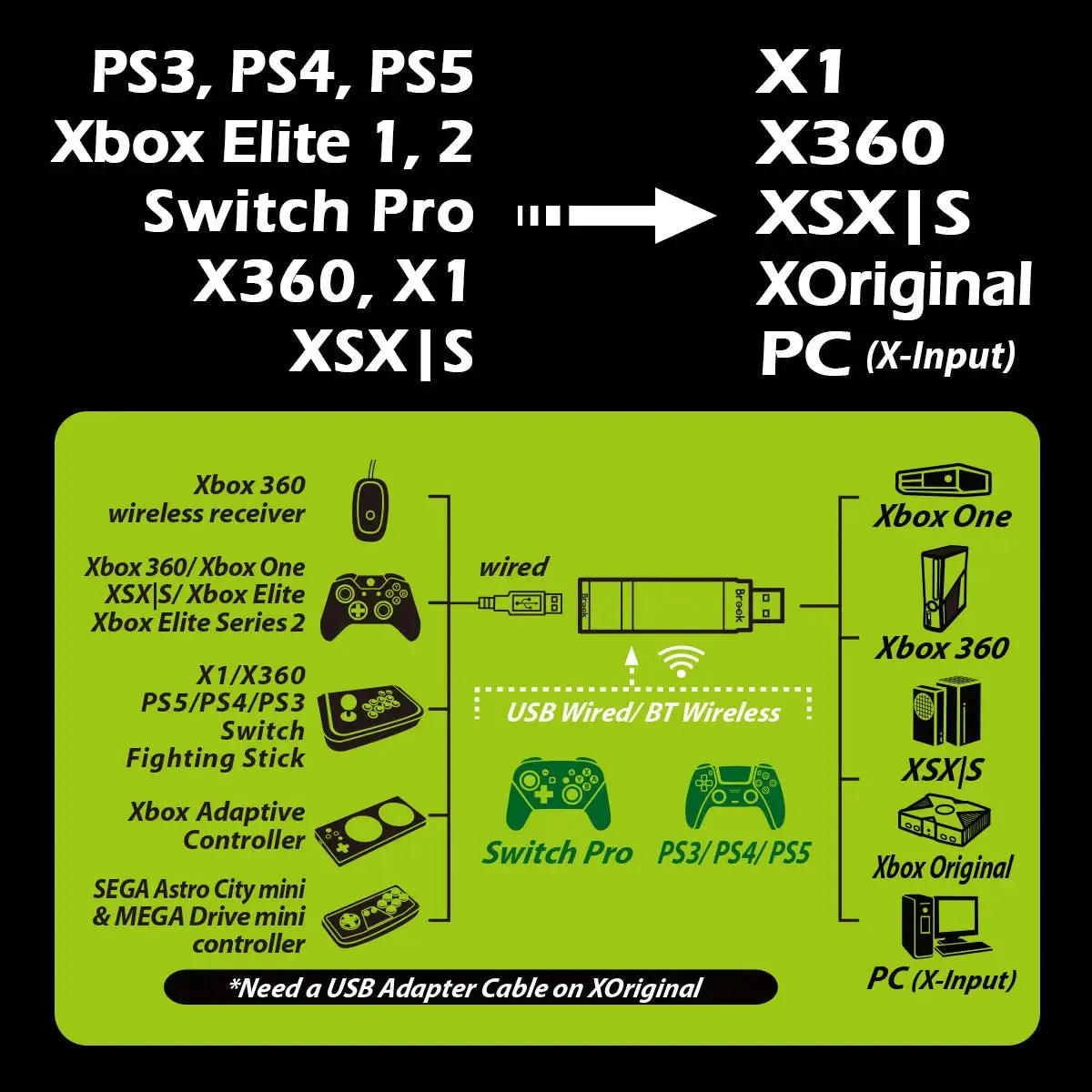 Brook Wingman XB Converter