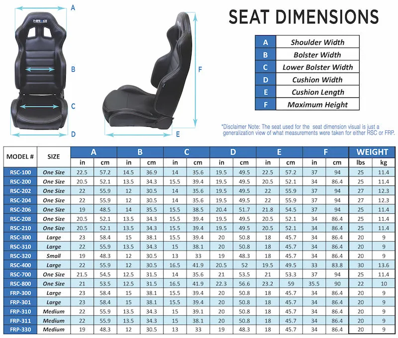 NRG Racing Seats (Large - Black/Red/Blue - Fiberglass Bucket - Fixed Back) FRP-300