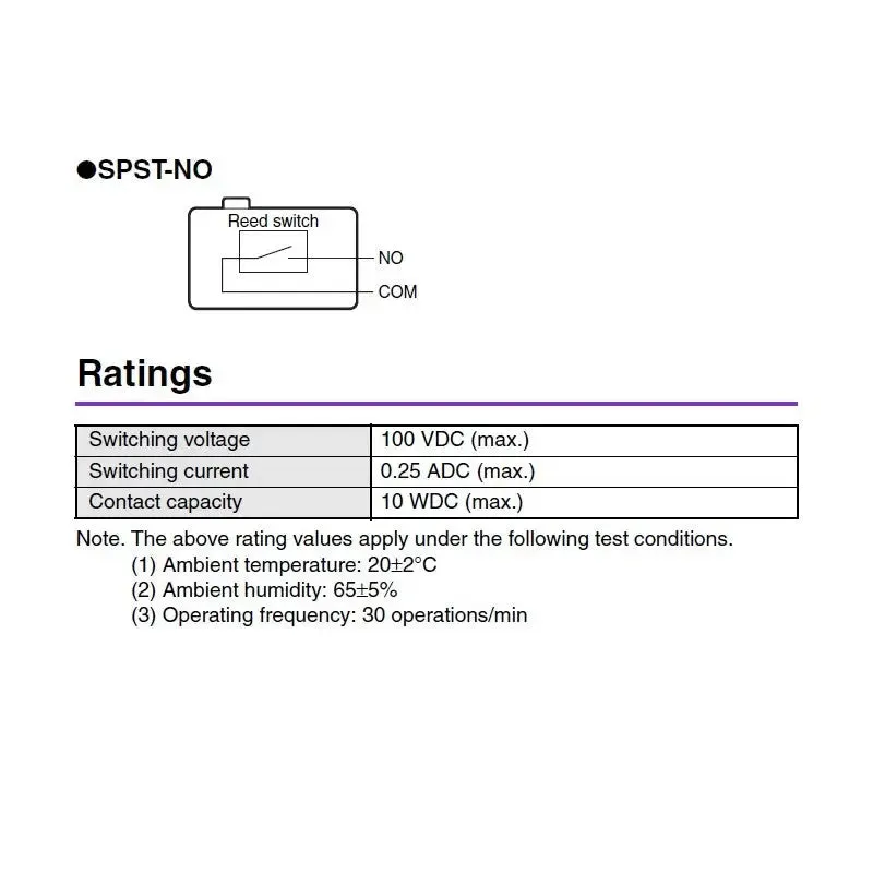 OMRON D2RVG Reed Microswitch