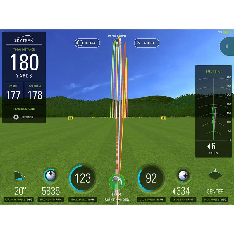 SkyTrak TeeOff Package