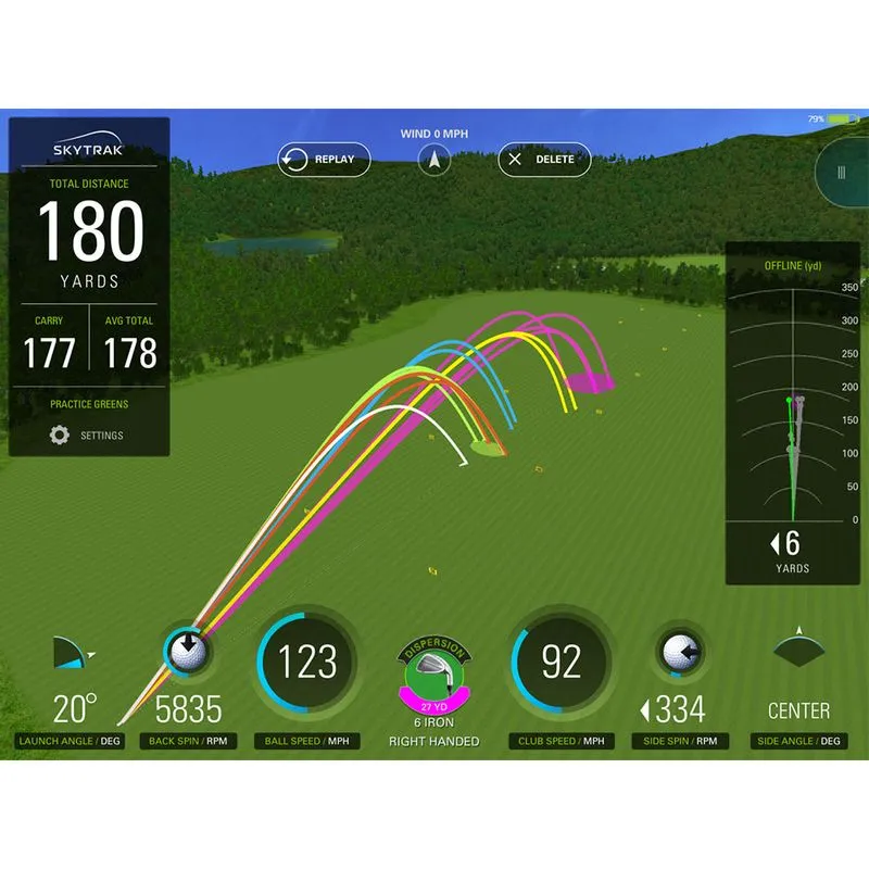 SkyTrak TeeOff Package