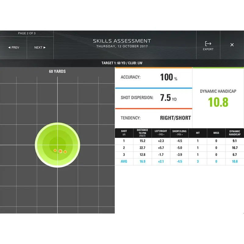 SkyTrak TeeOff Package