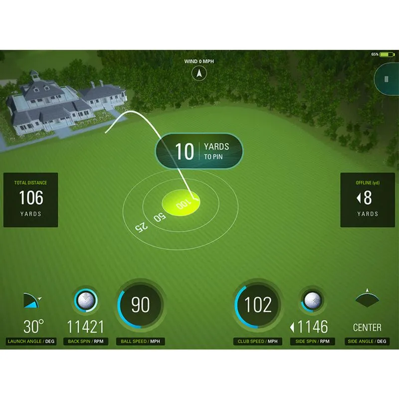 SkyTrak TeeOff Package